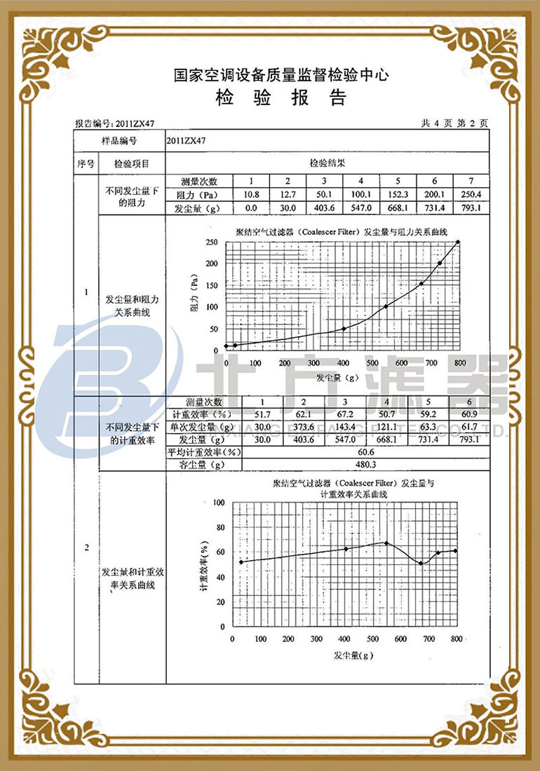 聚結(jié)空氣過(guò)濾器檢測(cè)報(bào)告-3